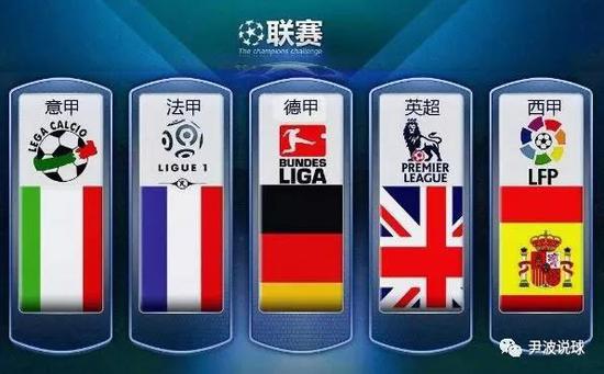 哈蘭德用行